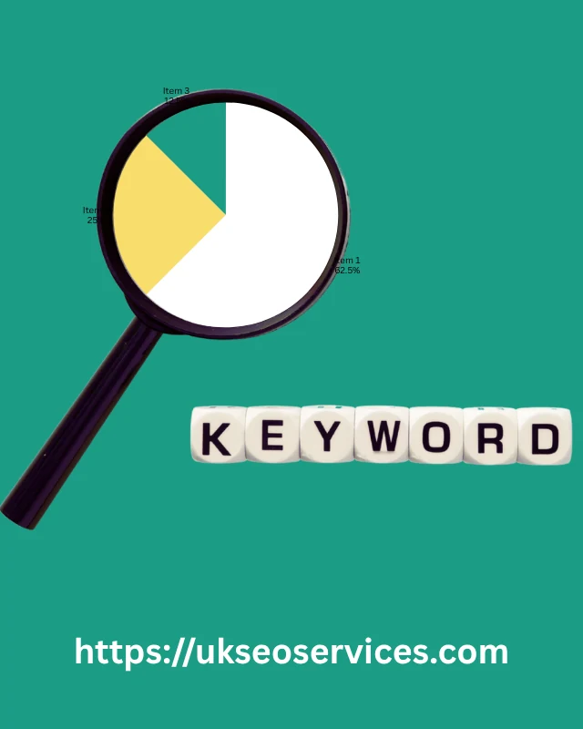 keyword research from ukseoservices.com
