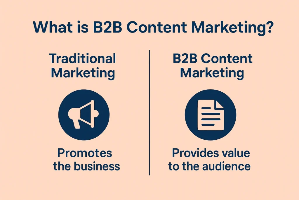 what is b2b content marketing