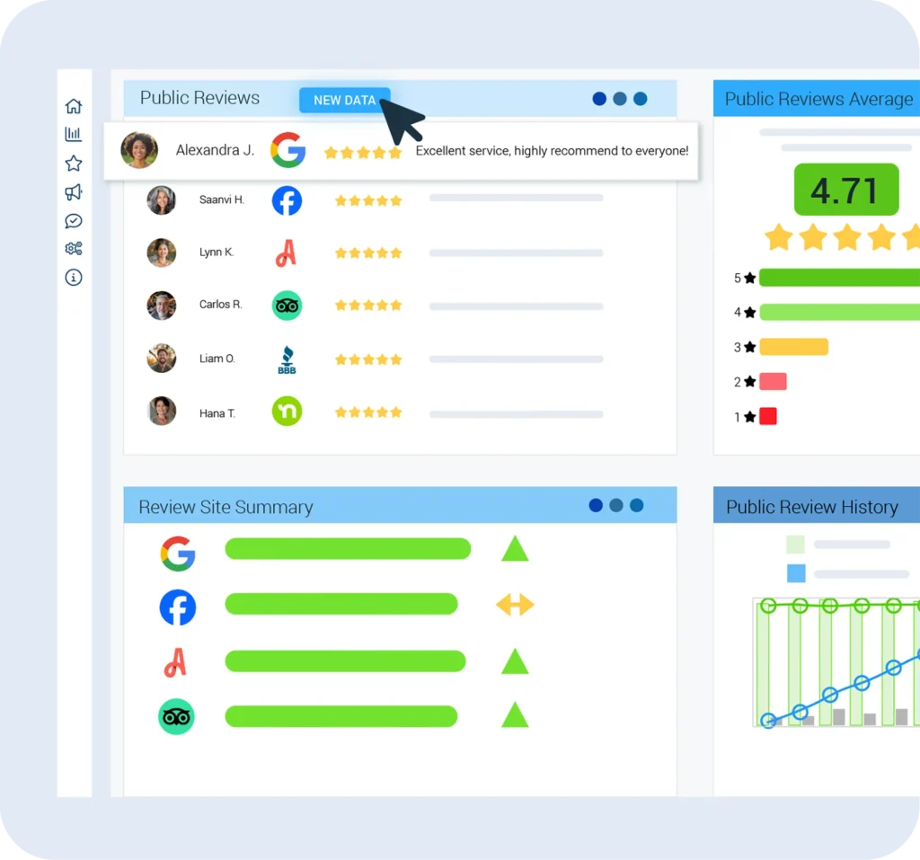 customer-reviews